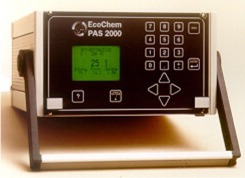PAS 2000 PAS 2000